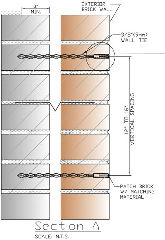 Thor helical wall tie anchors cited & discussed at InspectApedia.com
