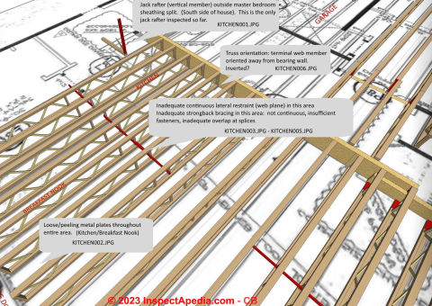 Repair plan sketch for truss damage or modification corrections (C) InspectApedia.com CB
