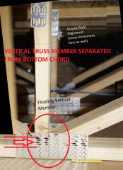 Floor truss damage: vertical member separated more than 1 inch from bottom chord! (C) InspectApedia.com CB
