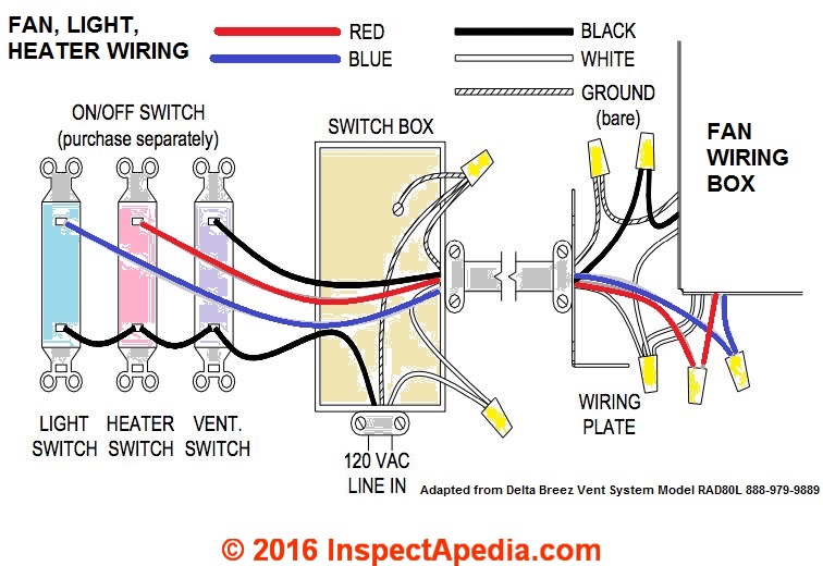 Guide to Installing Bathroom Vent Fans  Bath Fan Light Heater Wiring Diagram 3 Switch    InspectAPedia.com