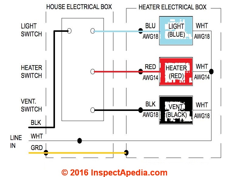 Bathroom Ceiling Fan Wiring Diagram Wiring Diagrams