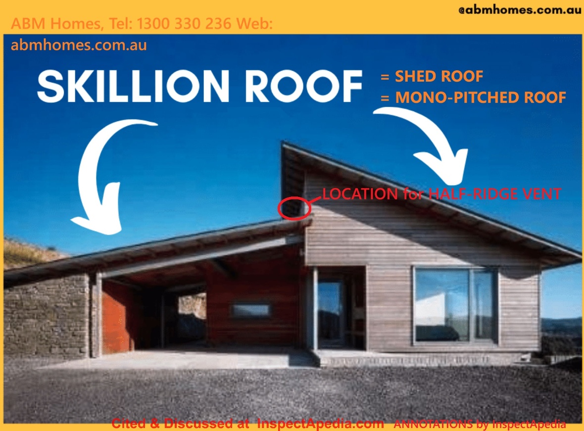 Skillion Roof design from abmhomes.com in au, ventilation details cited & discussed at InspectApedia.com