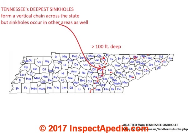 Tennessee Sinkholes Subsidences Sinking Buildings