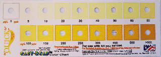 Quick TM arsenic test kit color chart - at InspectApedia.com