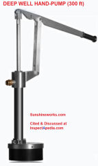 Deep well hand pump can lift from 300 ft according toits maker Sunshineworks.com cited & discussed at InspectApedia.com