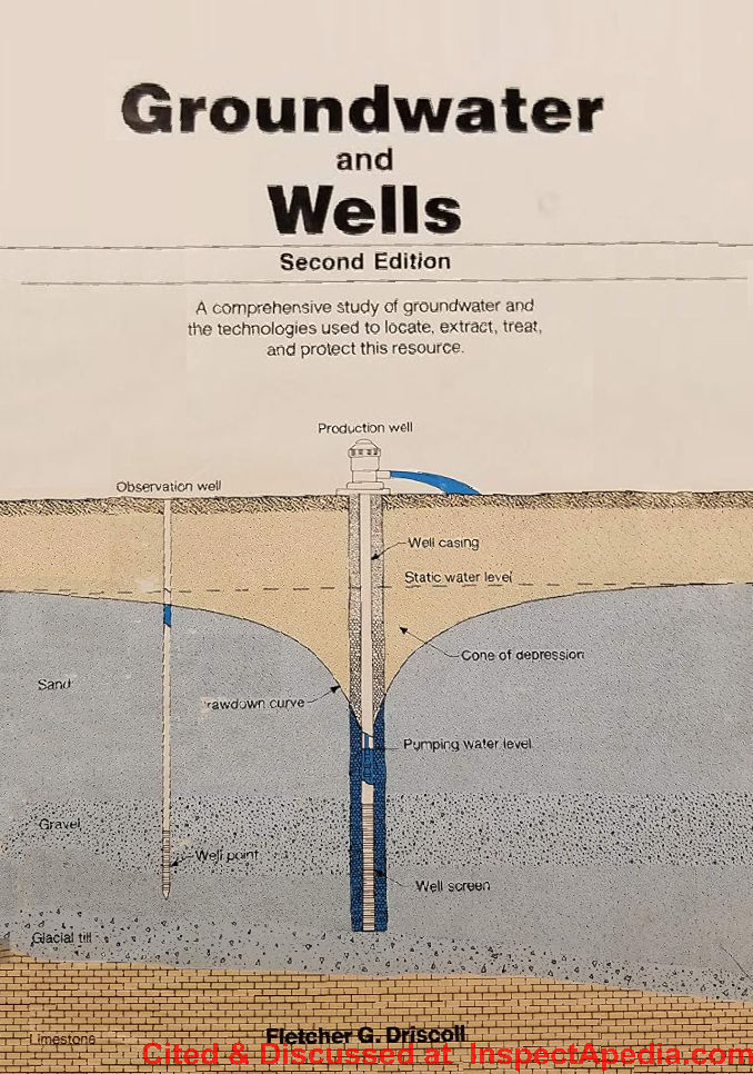 Driscoll, Fletcher G. Froundwater and Wells second edition: st.  paul, minnesota, us filter/johnson screens (1986). cited & discussed at inspectapedia.com