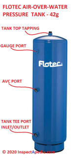 Flotec air over water steel water pressure tank cited & discussed at InspectApedia.com as replacement water tank for Morrison Well Systems (C) InspectApedia.com