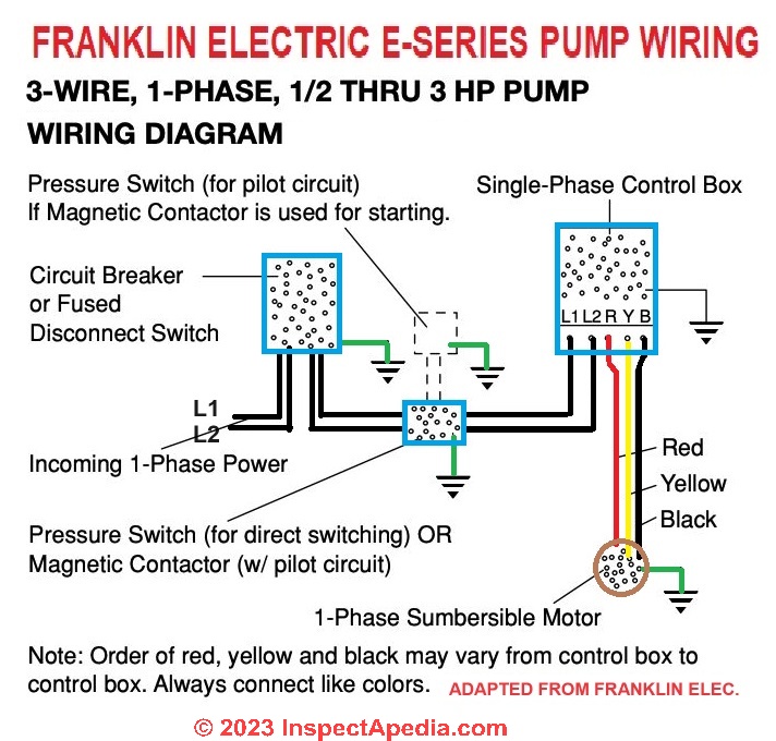 Water Pump Wiring Troubleshooting & Repair Pump Wiring Diagrams  220 Volt Flow Switch Wiring Diagram    InspectAPedia.com