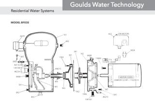 Parts explosion for a Goulds jet pump - at InspectApedia.com