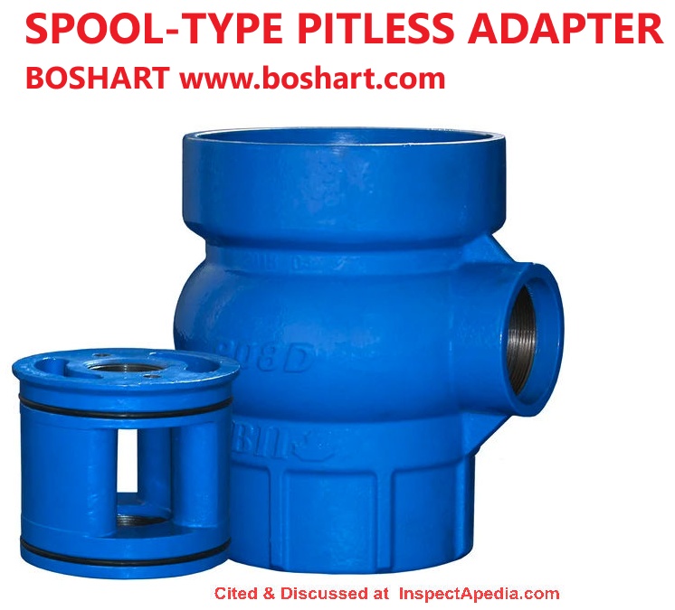 Spool type pitless adapter for larger diameter well casings - from Boshart www.boshart.com -  cited & discussed at InspectApedia.com