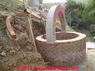 Brick safety wall surrounds dug well (C) D Friedman A Starkman