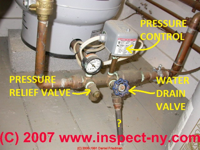 How To Drain A Water Tank Water Tank Drain Valve Location