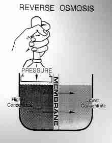 Photo of a home water softener system