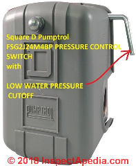 Photograph of a water pump pressure control switch with the cover on