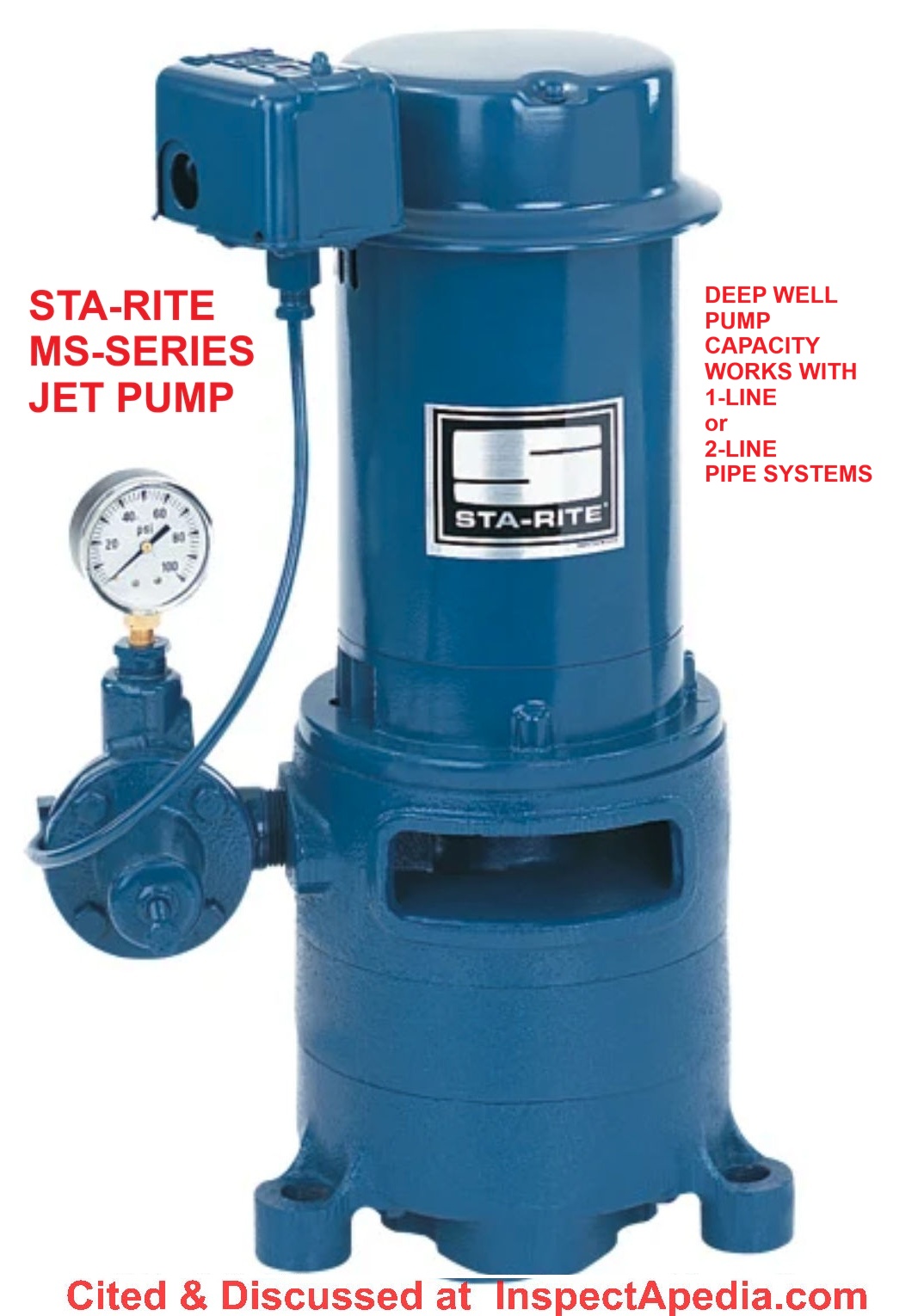 Sta-Rite MSE Deep Well Jet Pump, 1 HP, cited & discussed at InspectApedia.com