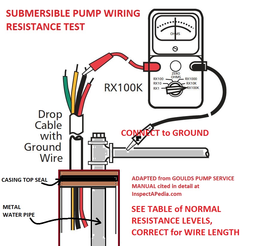 Water Pump Wiring Troubleshooting & Repair Install or detect & fix well