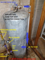 Galvanized bladderless water tank top piping / vent details (C) InspectApedia.com E & D