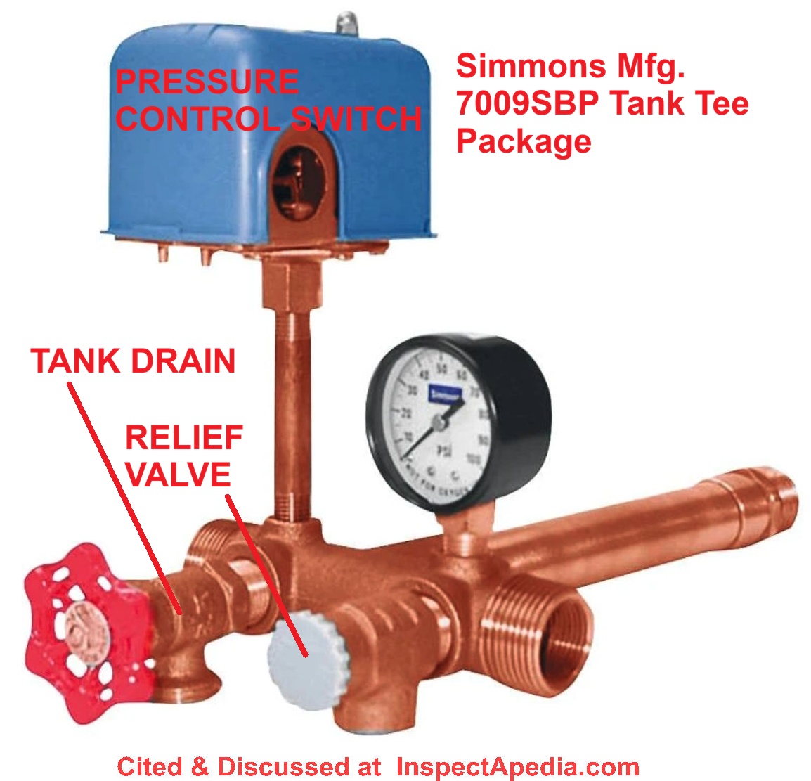 Water pressure tank tee package from Simmons Manufacturing shows proper installation of a water tank pressure relief valve. Cited & discussed at InspectApedia.com