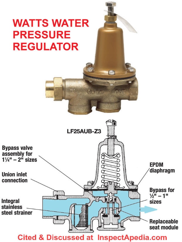 Watts LF25AUB-Z3 water pressure regulator with detailed drawing of working parts, annotated by InspectApedia.com